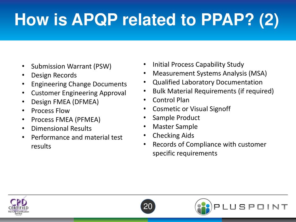 How is APQP related to PPAP (2)
