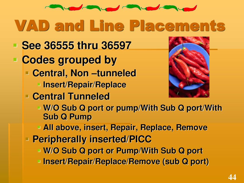 Picc Codes Revised For 2019 Aapc Knowledge Center