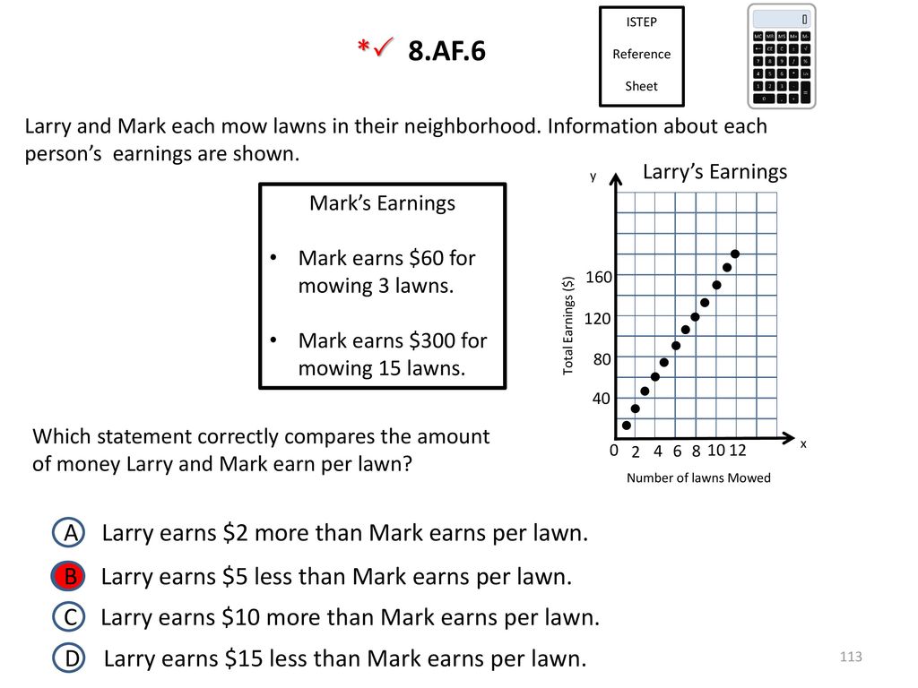 * 8.AF.6 ISTEP. Reference. Sheet. Larry and Mark each mow lawns in their neighborhood. Information about each person’s earnings are shown.