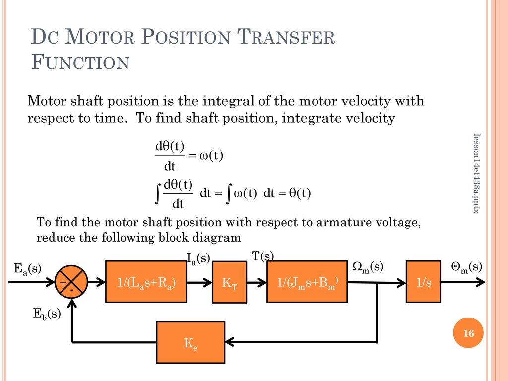 Lesson 14: Transfer Functions of Dc Motors - ppt download