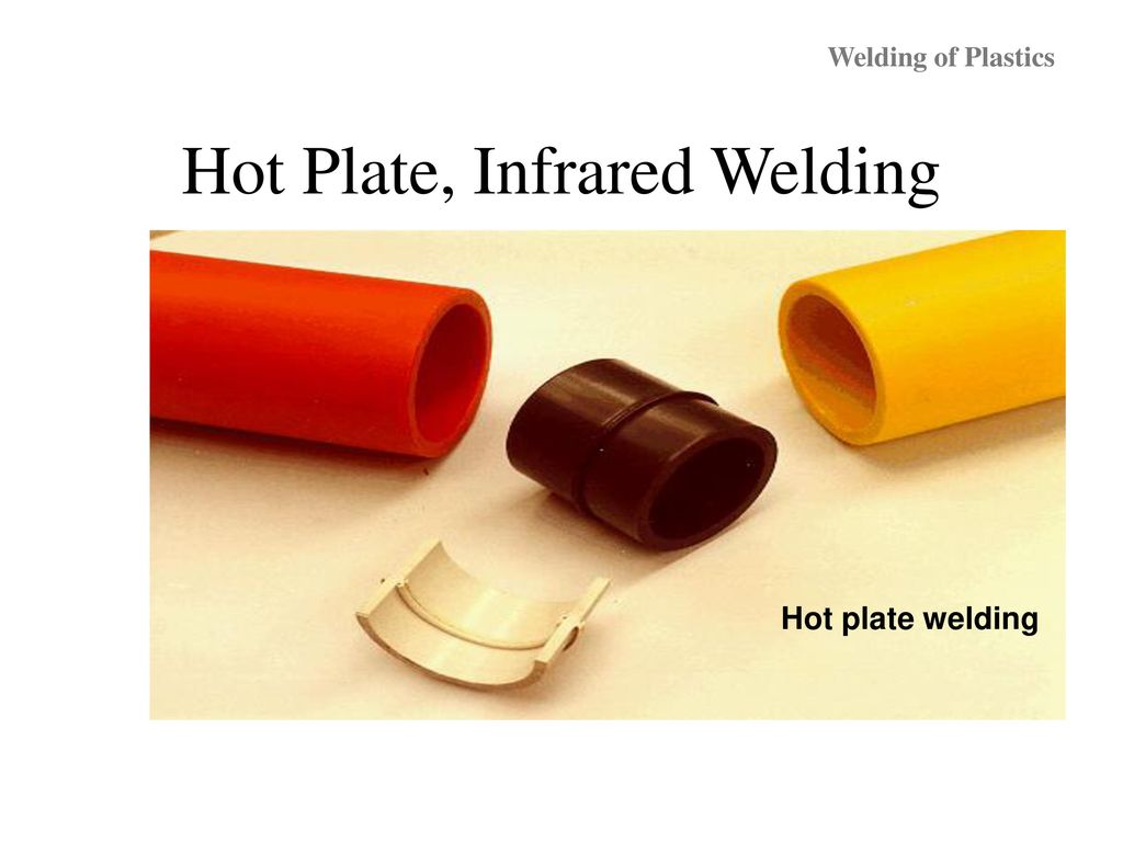 Hot Plate, Hot Gas, Infrared