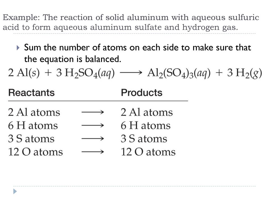 Chemical Reactions Defn: Chemical Reaction- the process by which Chemical Reactions Defn: Chemical Reaction- the process by which