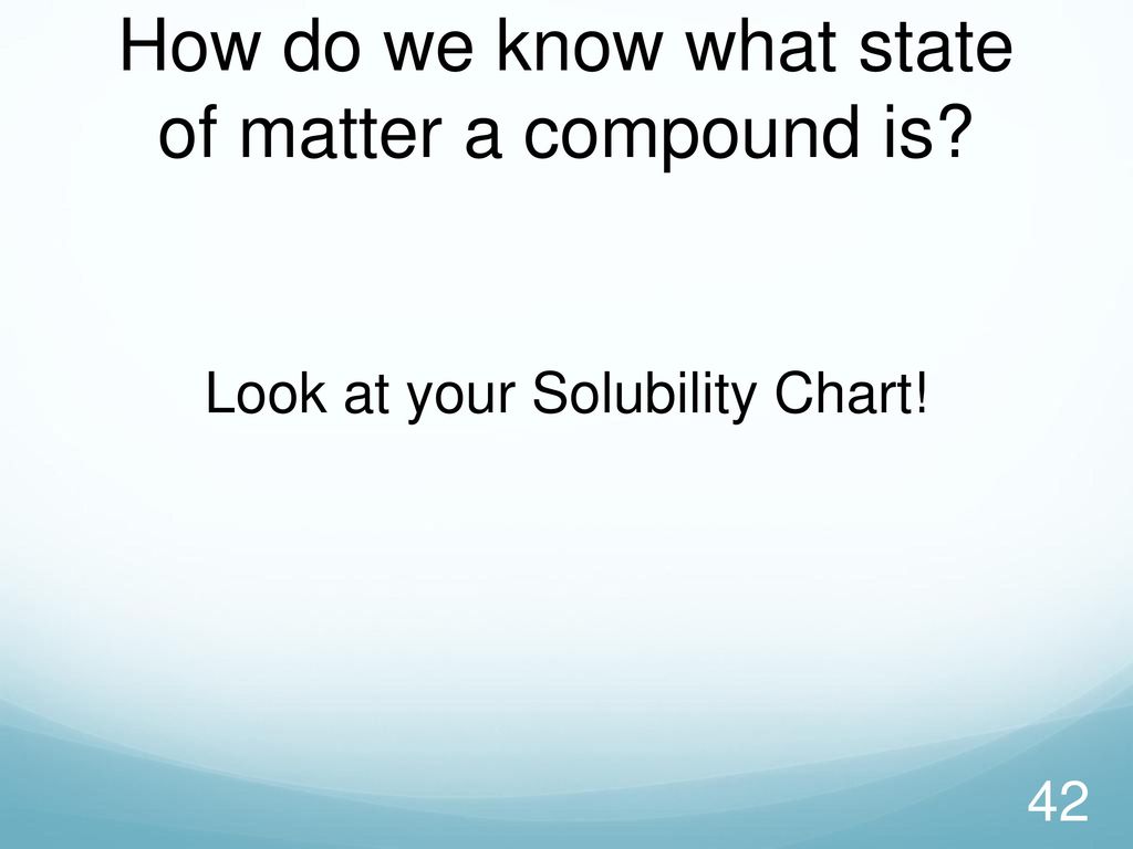 How do we know what state of matter a compound is