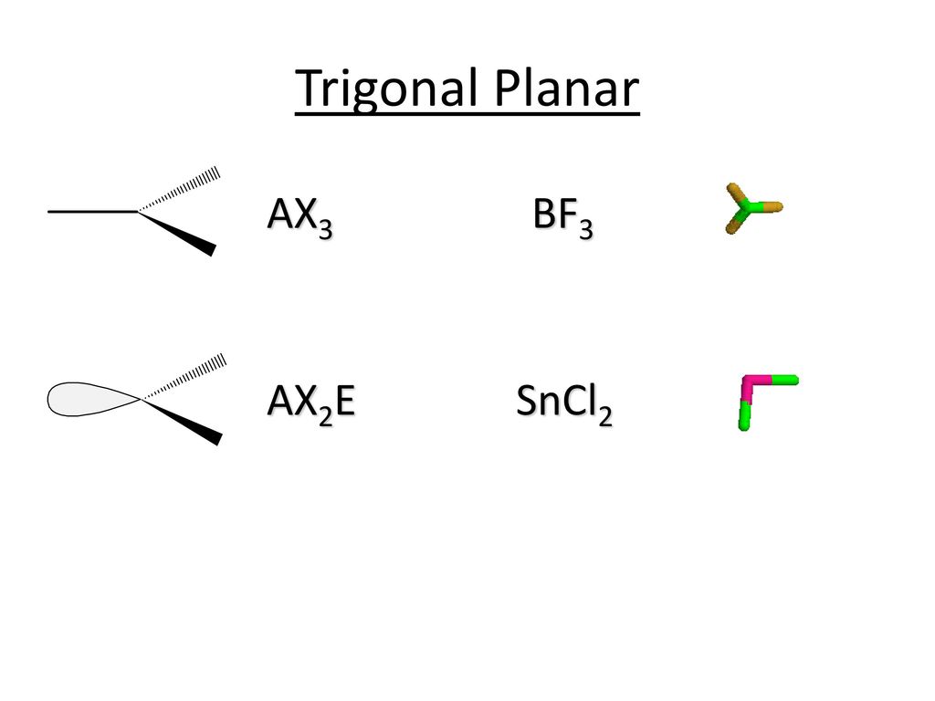 Trigonal Planar AX3 BF3 AX2E SnCl2