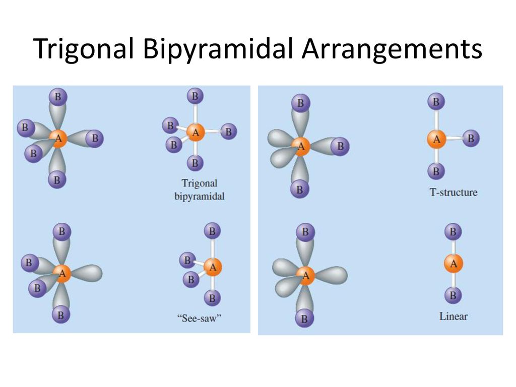 Trigonal Bipyramidal Arrangements