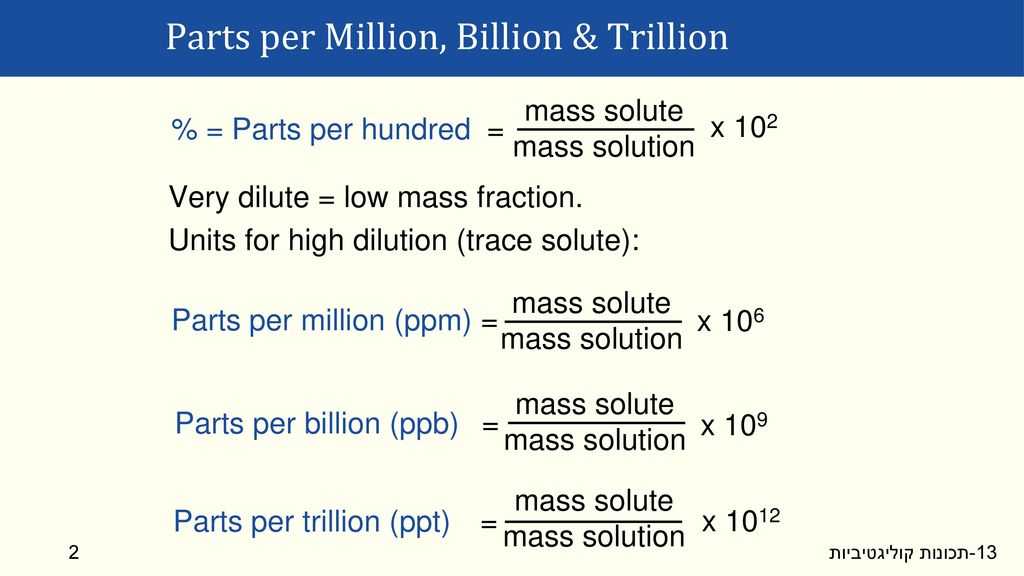 how to calculate ppm by mass how to calculate ppm by mass