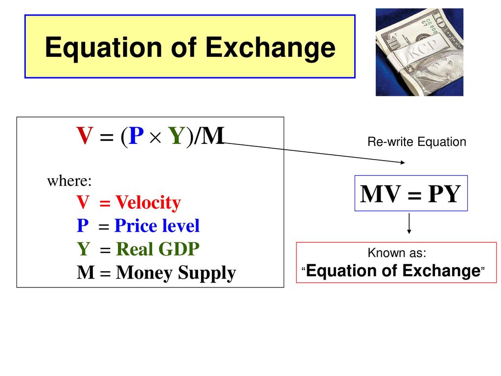 The Equation Of Exchange Money Neutrality Ppt Download