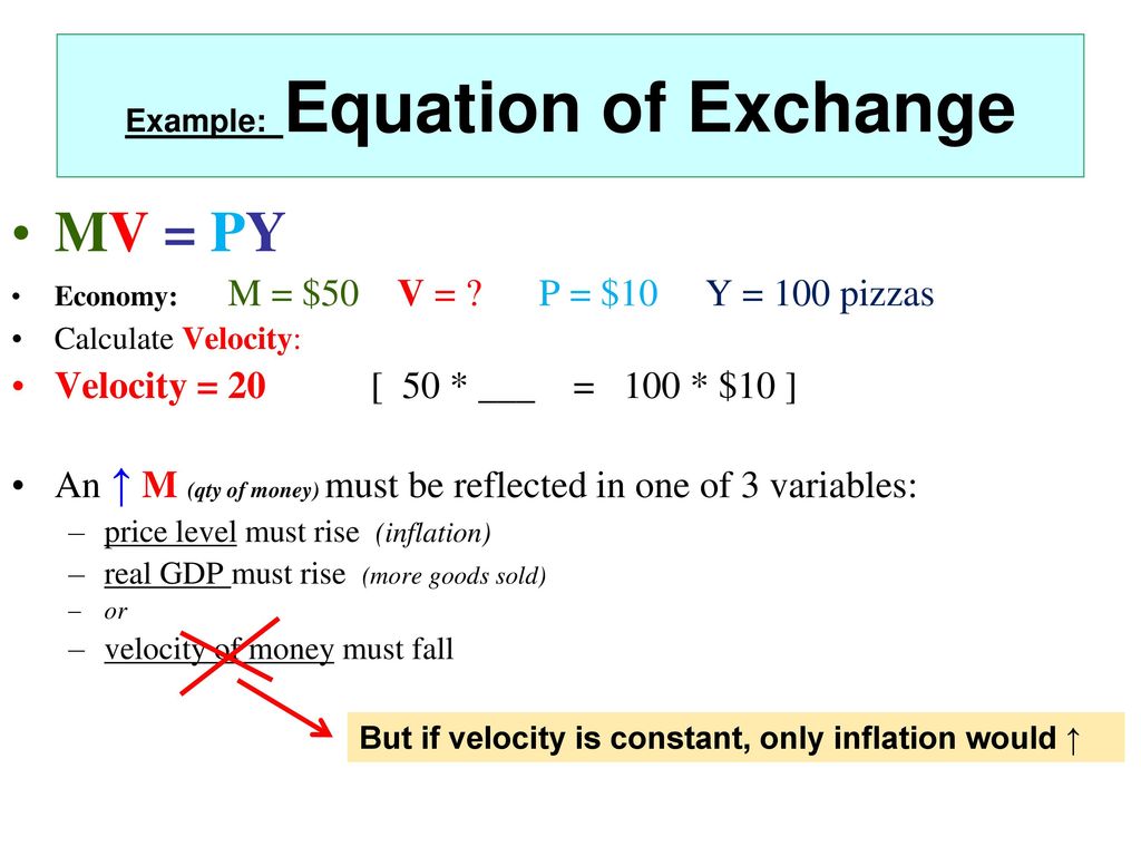 The Equation Of Exchange Money Neutrality Ppt Download