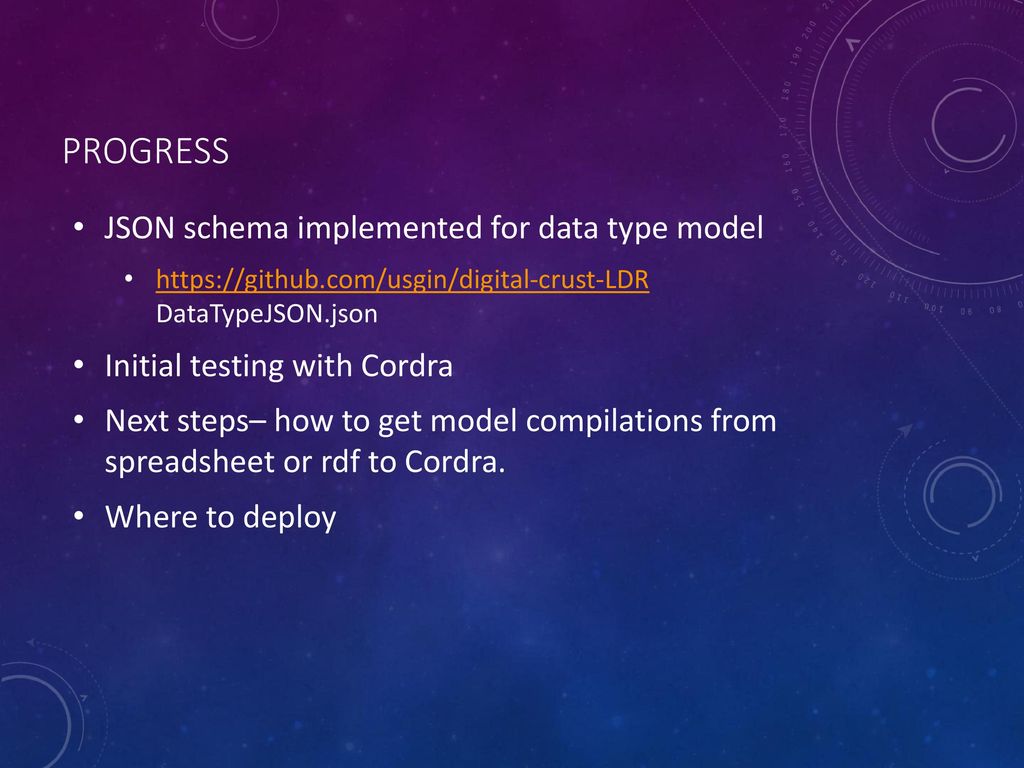 Progress JSON schema implemented for data type model