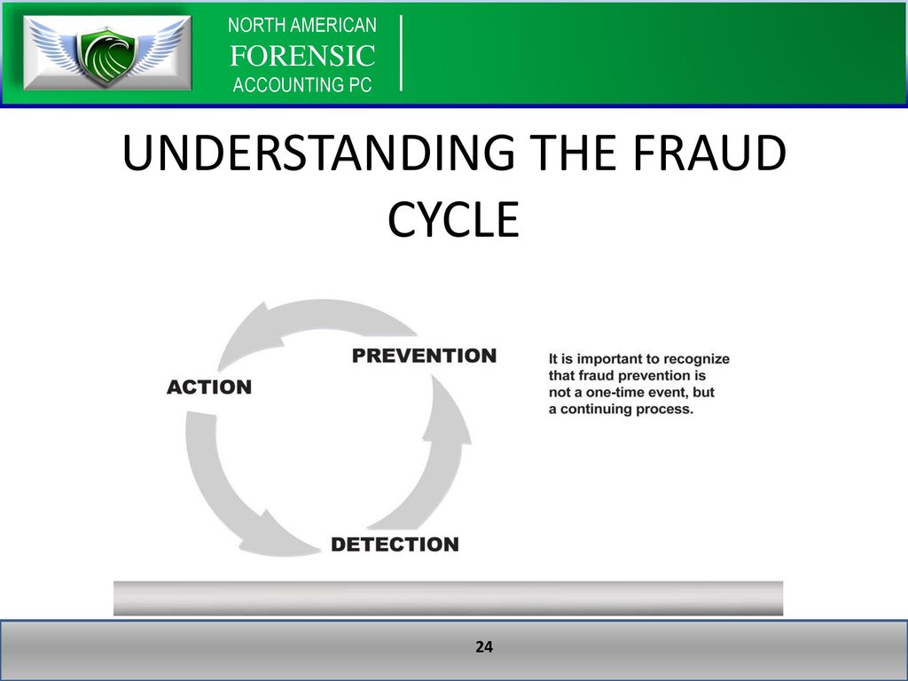 Forensic Accounting - Commercial Aspects - ppt download