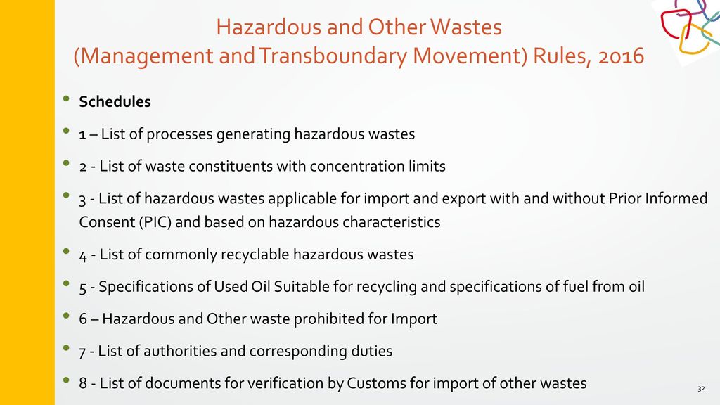 capacity-development-program-in-environment-management-cdem-ppt
