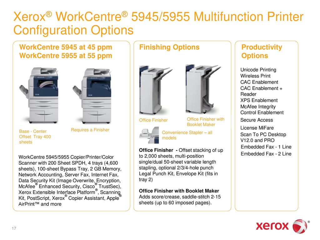 xerox scan to pc desktop se & pe v12 xerox scan to pc desktop se & pe v12