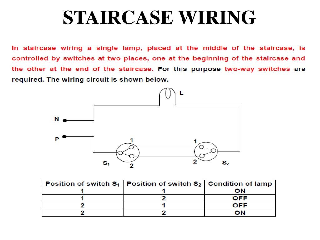 Unit 5 Electrical Safety Wiring Amp Introduction To Power