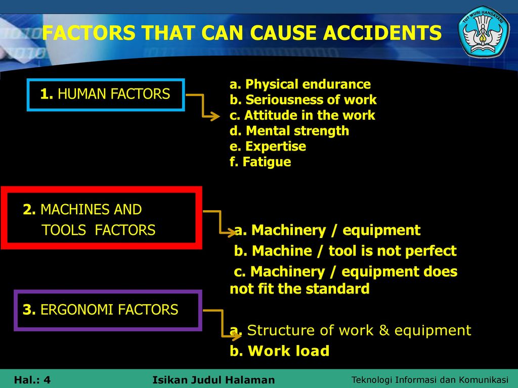 FACTORS THAT CAN CAUSE ACCIDENTS