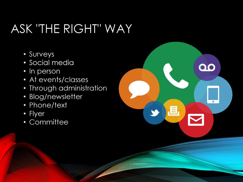 ask the right way Surveys Social media In person At events/classes