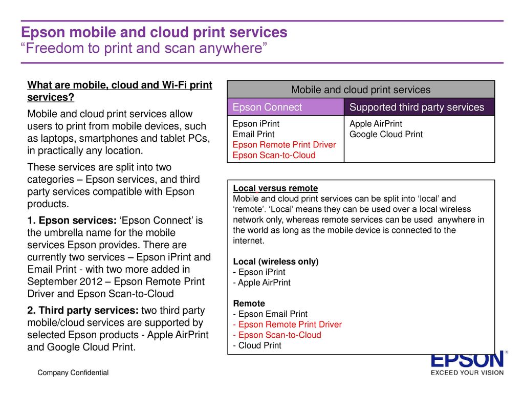 EPSON MOBILE AND CLOUD PRINT SERVICES FY12 update - download