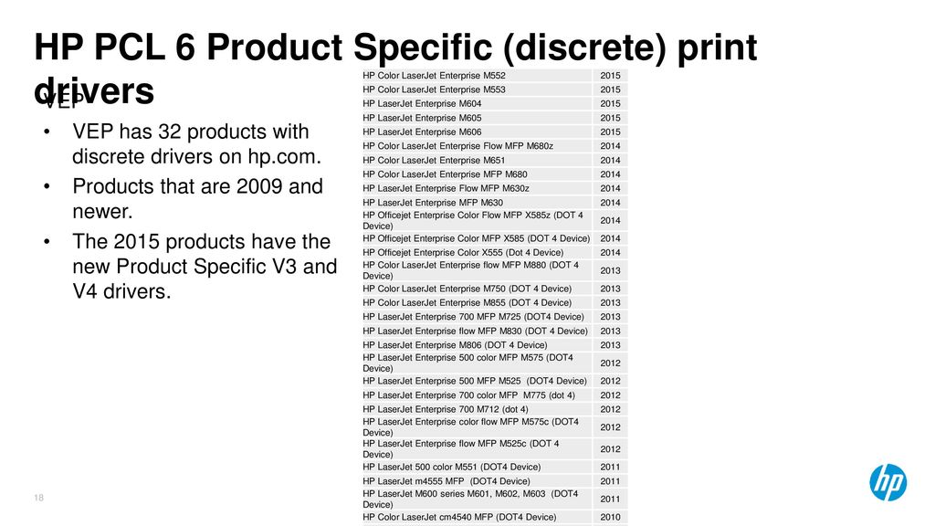 Hp Color Laserjet 8550n Driver