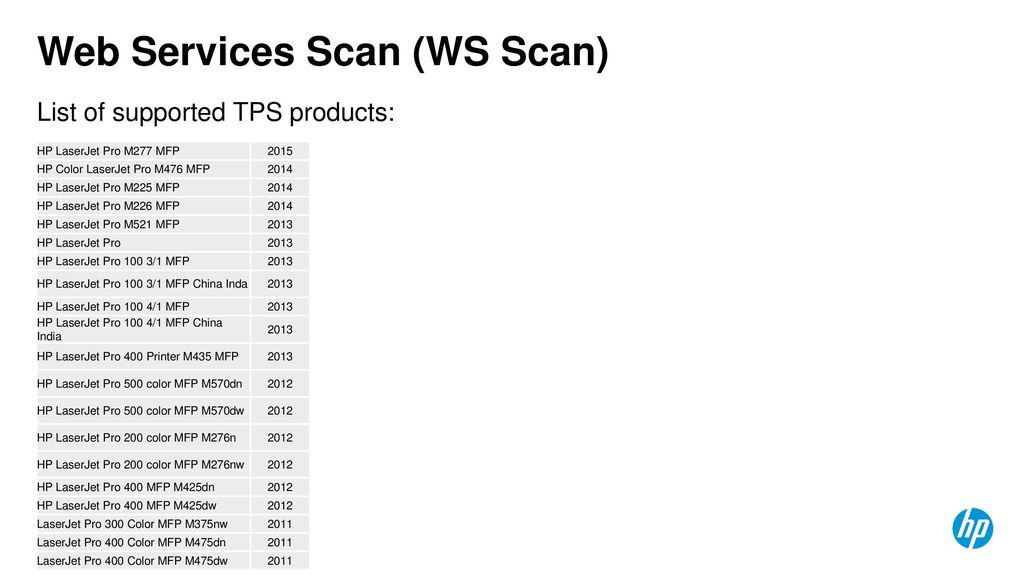 Http Infoteg Sun Ac Za Documents Pds M475 Pdf