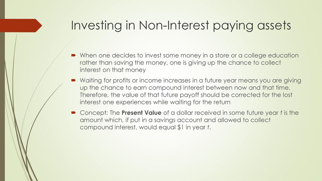 Investing in Non-Interest paying assets