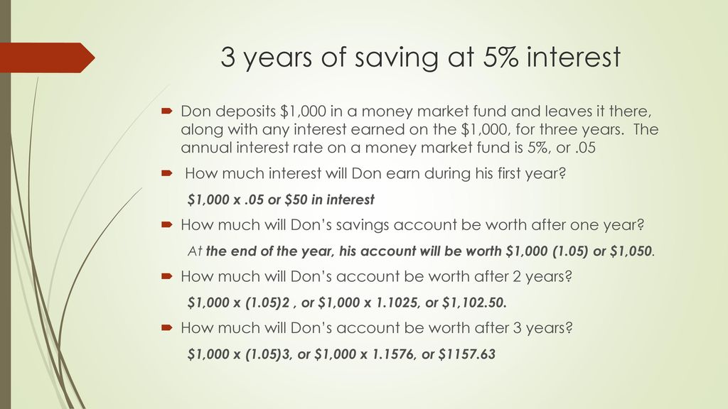 3 years of saving at 5% interest