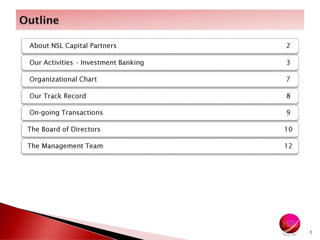 Chart Capital Partners