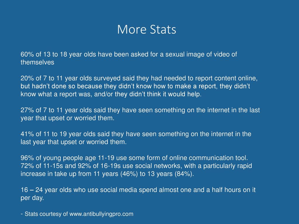 More Stats 60% of 13 to 18 year olds have been asked for a sexual image of video of themselves.