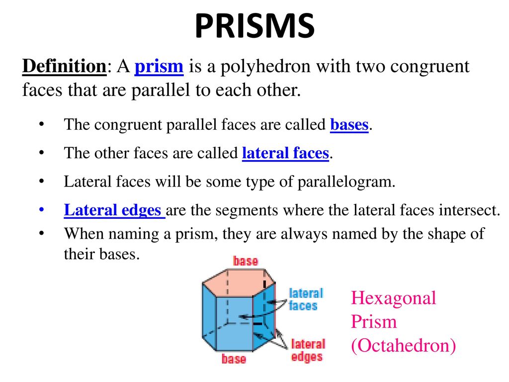 G 3 J Vocabulary Of Three Dimensional Figures Ppt Download