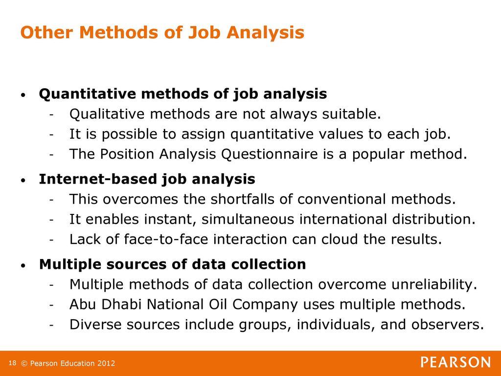 Other Methods of Job Analysis