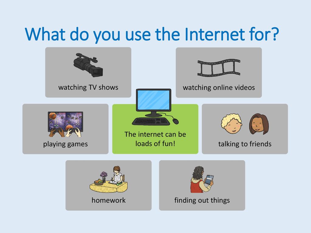 Internet did. What do you use Internet for. On the Internet или in the. Презентация на тему what is Internet. What do you use the Internet.