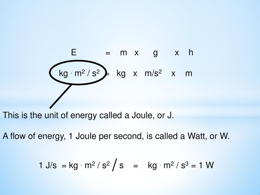 Hydropower Introduction Ppt Download