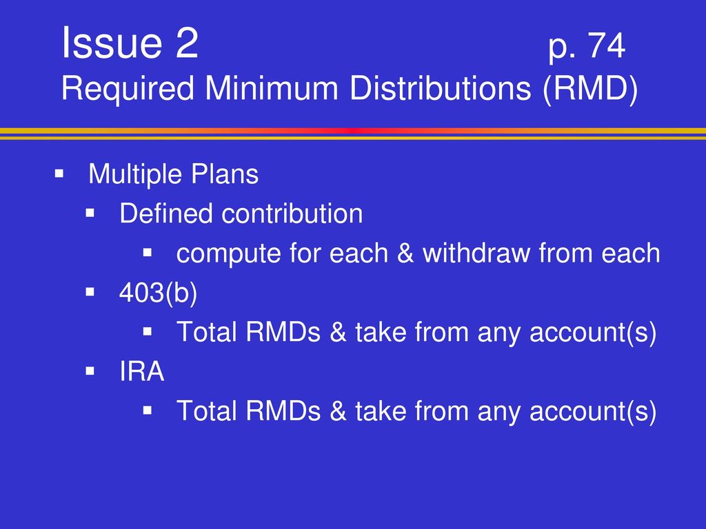 Retirement Issues Chapter 3 Pp - Ppt Download