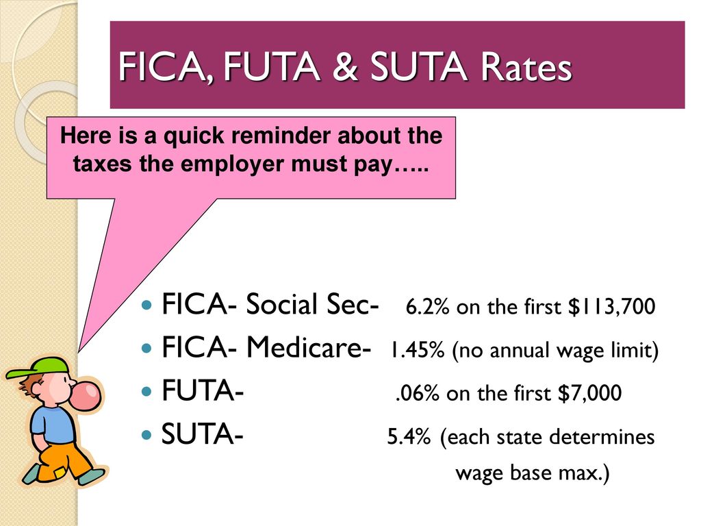What Are FICA Taxes And Why Do They Matter? - Quikaid