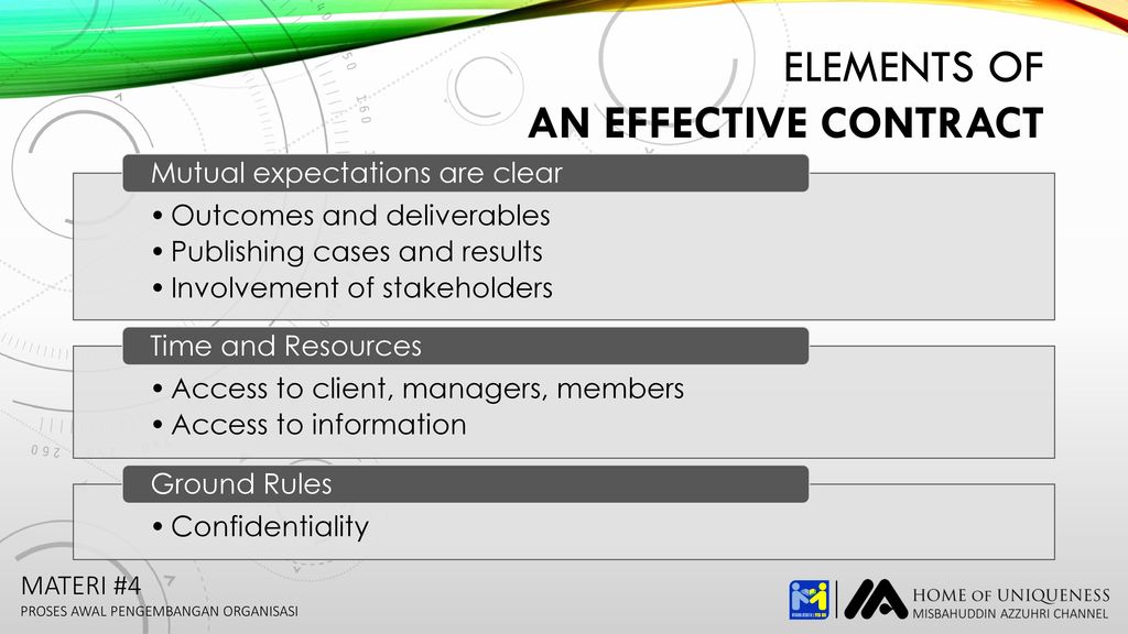 ELEMENTS OF AN EFFECTIVE CONTRACT Mutual expectations are clear
