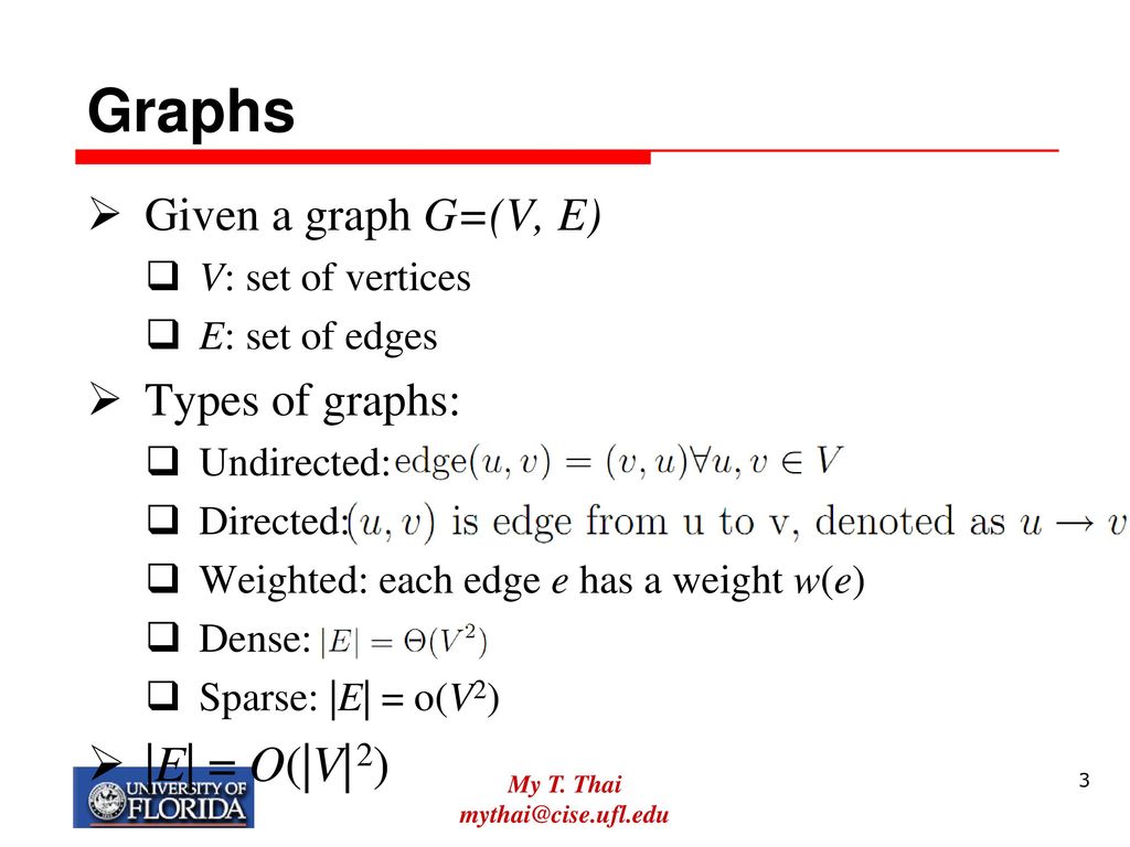 Introduction To Algorithms Ppt Download
