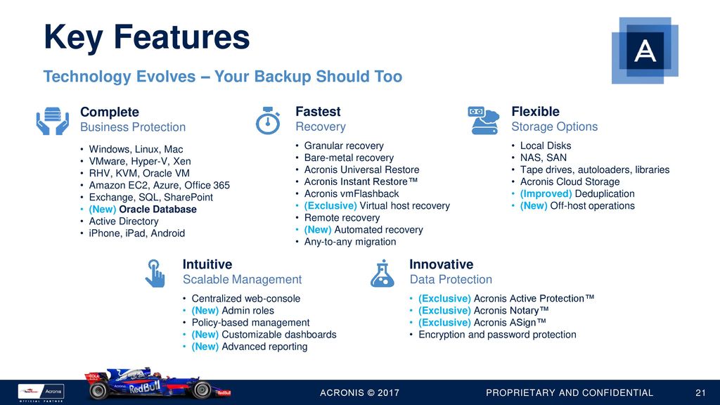 An Overview for Current and Potential Acronis Reseller Partners - ppt  download