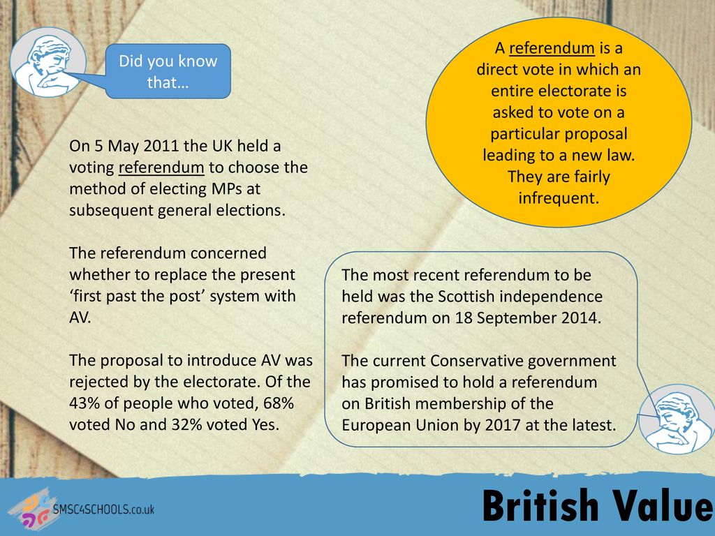 A referendum is a direct vote in which an entire electorate is asked to vote on a particular proposal leading to a new law. They are fairly infrequent.