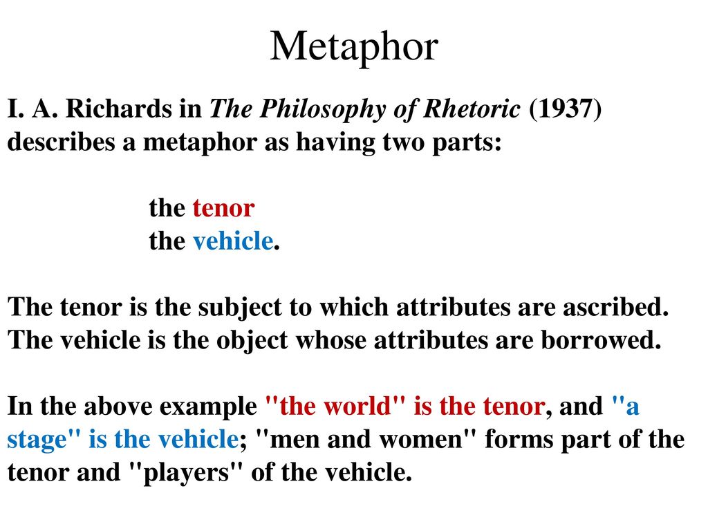 The Language Of Literature Ppt Download