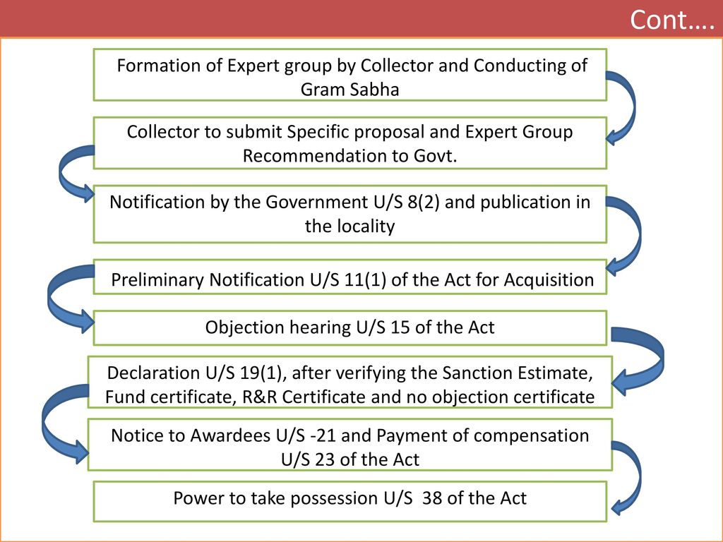 sec-6-10-of-land-acquisition-act-1894-i-declaration-intended-to