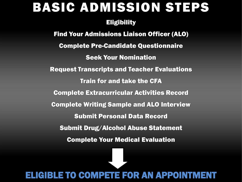 cfa usafa