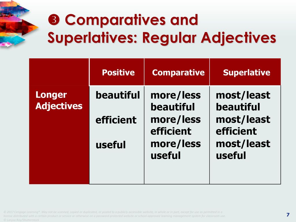 Long comparative and superlative