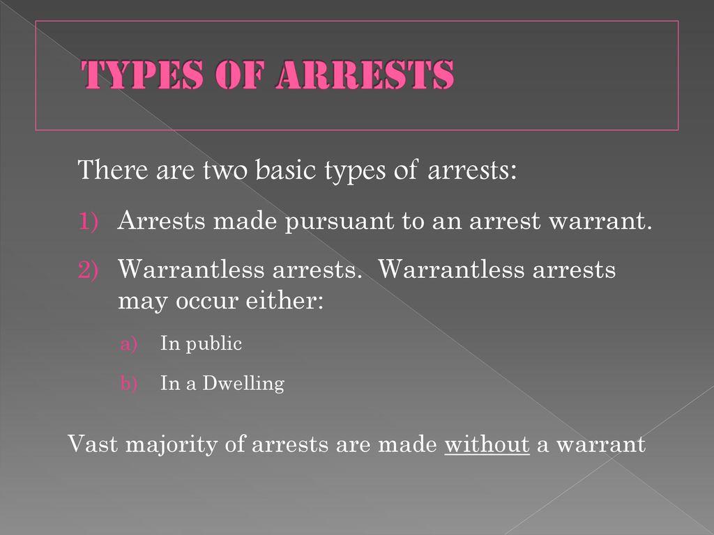 SEIZURES OF A PERSON AND IDENTIFICATION PROCEDURES ppt download