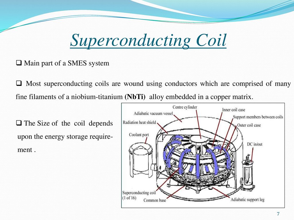 SUPERCONDUCTING MAGNETIC ENERGY STORAGE SYSTEM - ppt video online download