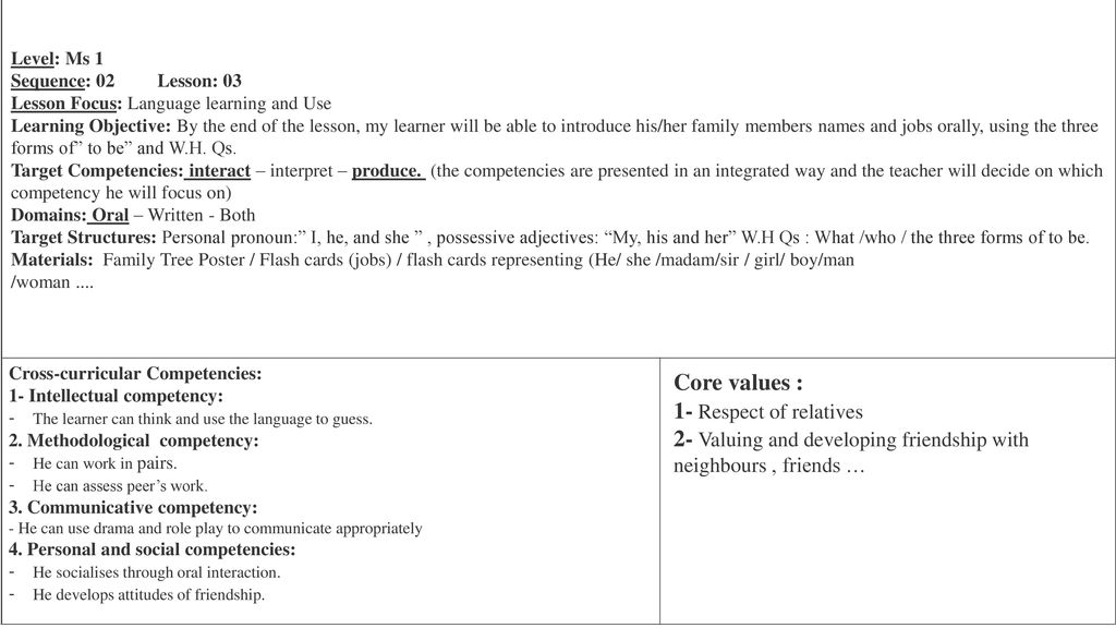 2- Valuing and developing friendship with neighbours , friends …