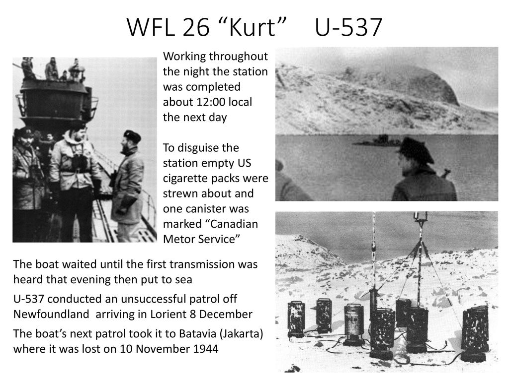 U Boat Weather Reporting Ppt Download