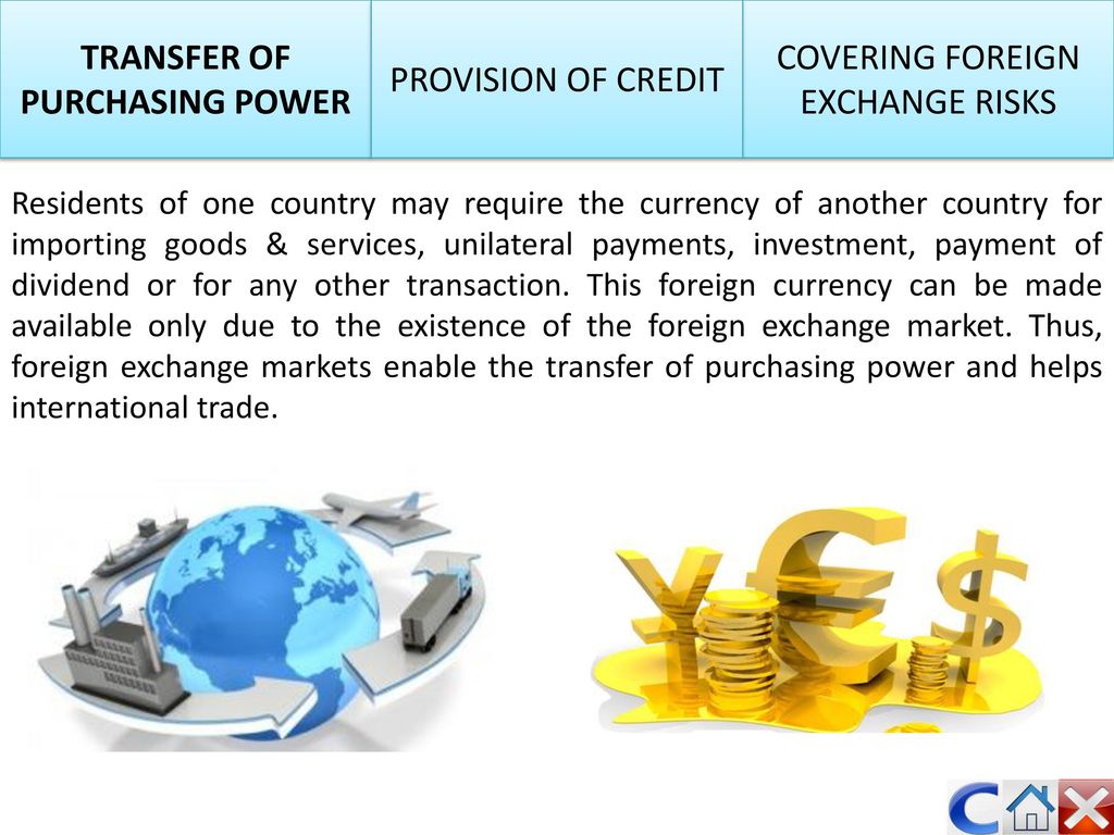 transfer de credit forex