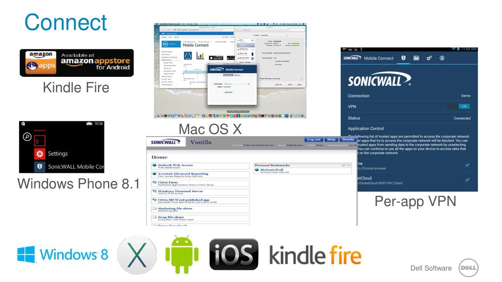 Connect Kindle Fire Mac OS X 10.9 Windows Phone 8.1 Per-app VPN