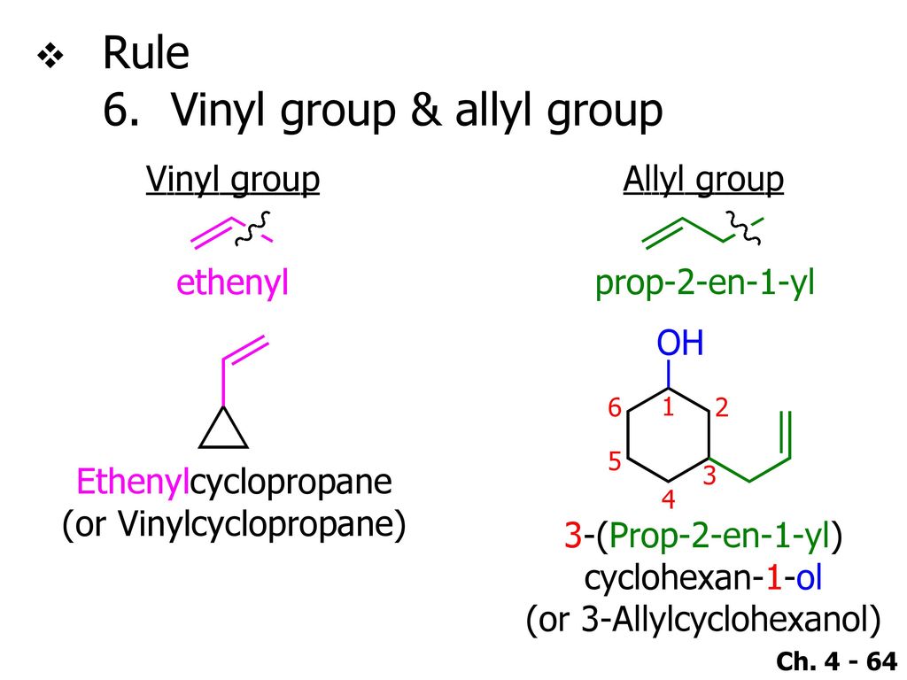 Nomenclature Conformations Of Alkanes Cycloalkanes Ppt Download