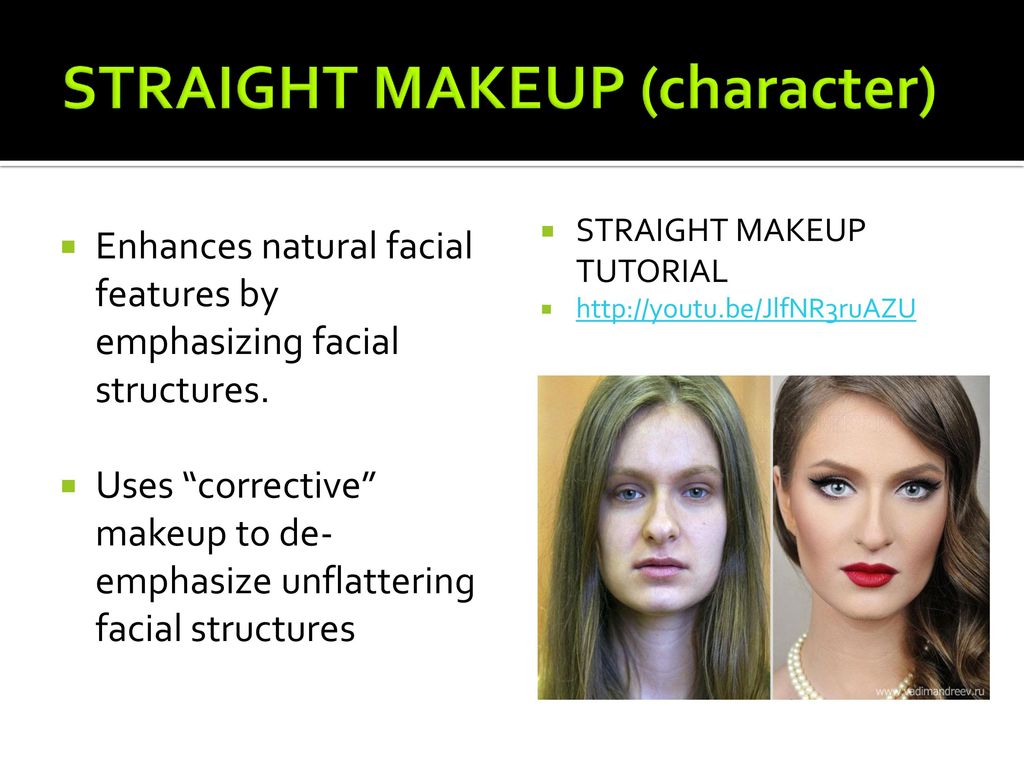 Basic Stage Makeup Tutorial