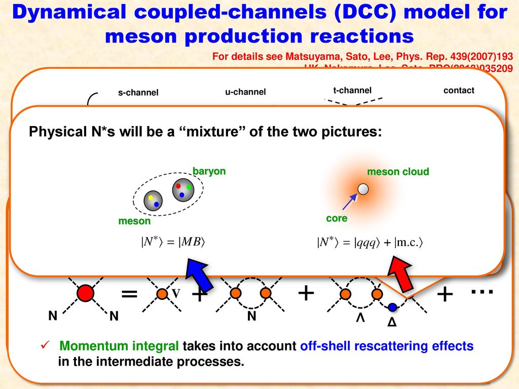 Dynamical coupled-channels (DCC) model for meson production reactions