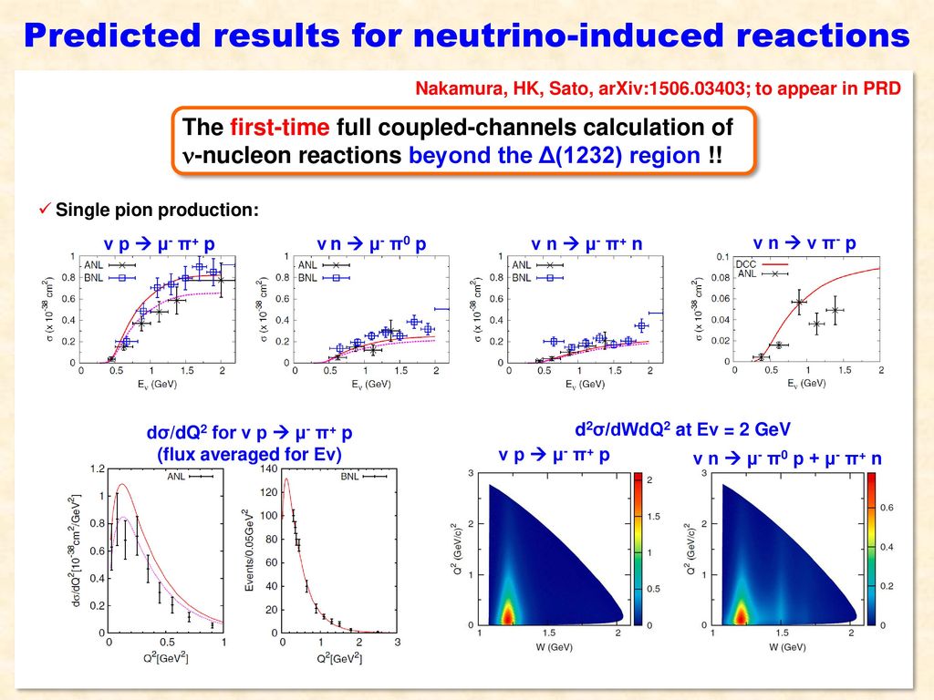 Predicted results for neutrino-induced reactions